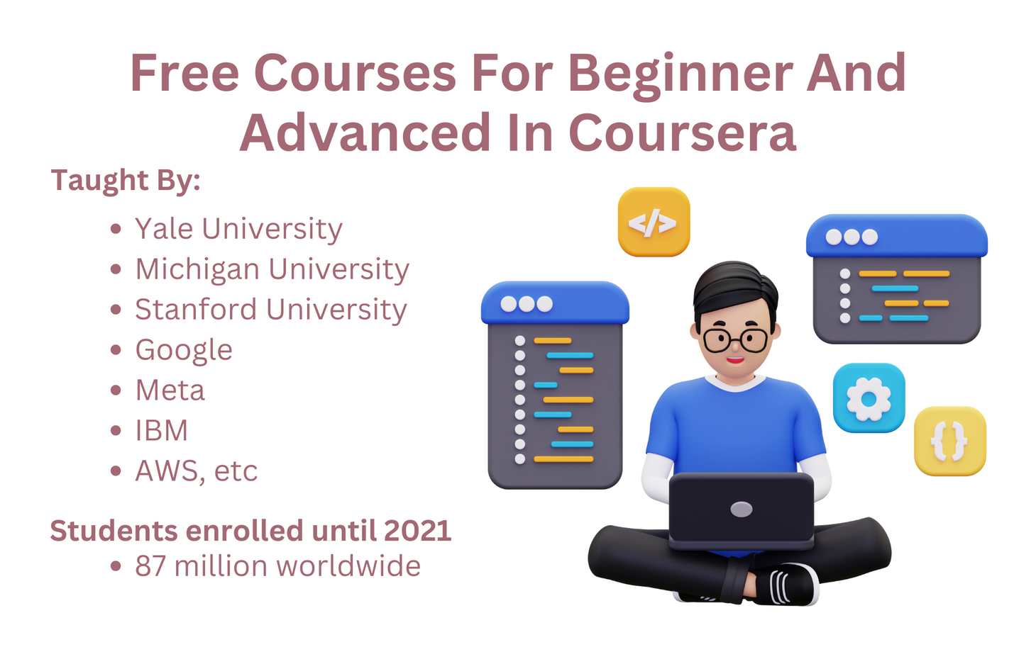 Free Courses For Beginner And Advanced In Coursera