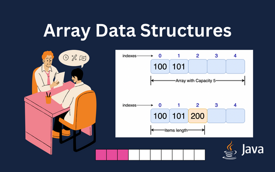 Array Data Structures