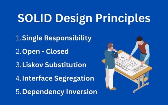 Java SOLID Design Principles