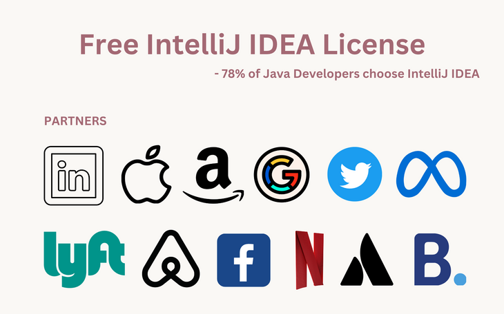 Creating Your First Java Application With IntelliJ IDEA
