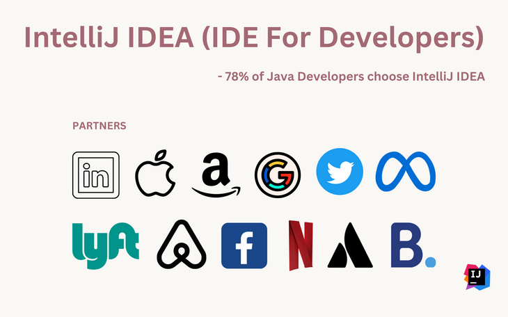 Creating Your First Java Application With IntelliJ IDEA